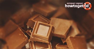 How to make chocolate from cocoa powder at home